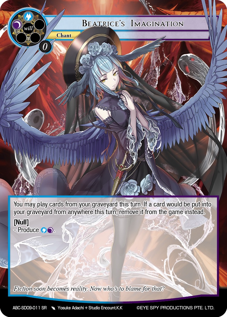 比阿特丽斯的假想