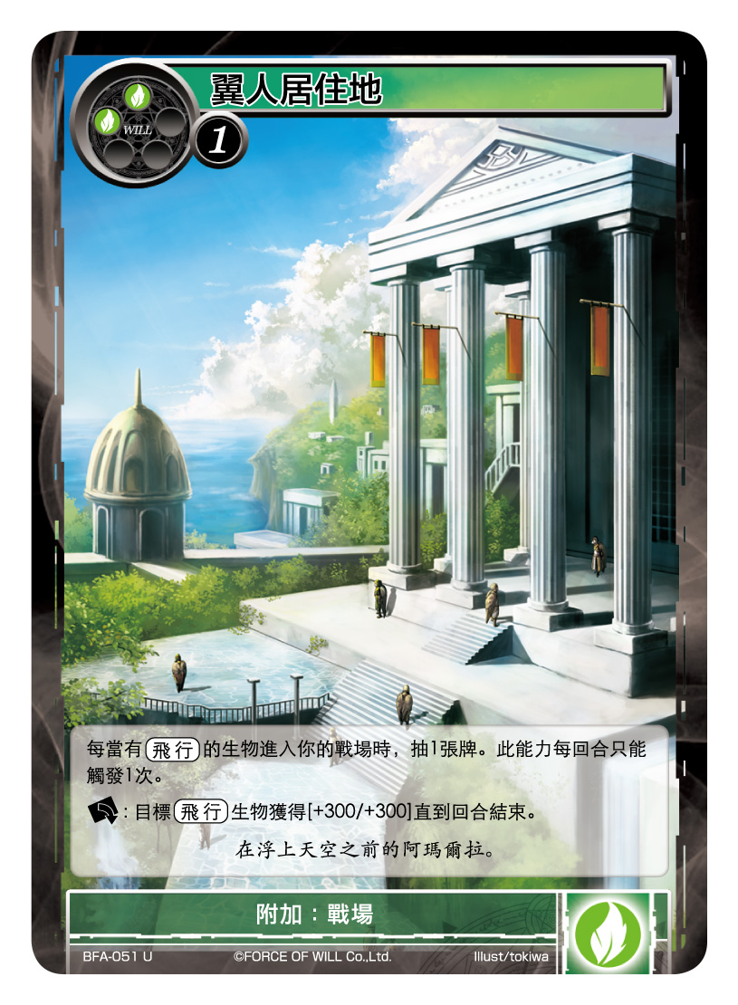 翼人居住地